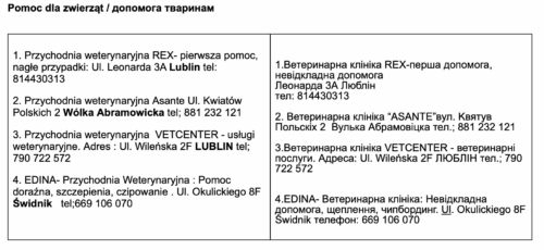 адреса ветеринарных клиник, которые бесплатно помогут животным, эвакуированным из Украины.